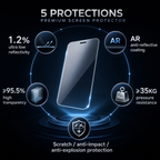 Ultra Clear Tempered Glass Screen Protector