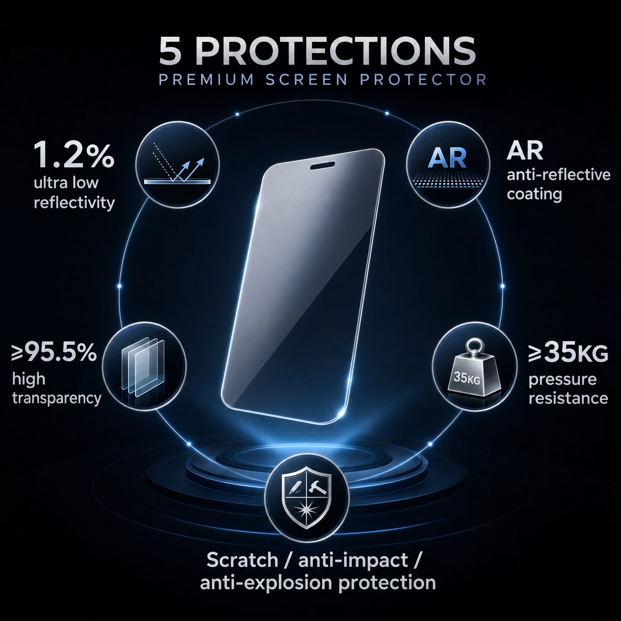 Ultra Clear Tempered Glass Screen Protector